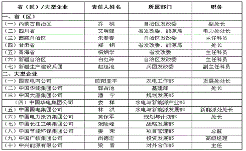 國(guó)家能源局《關(guān)于全面解決無(wú)電人口用電問(wèn)題 信息報(bào)送工作有關(guān)要求的通知》
